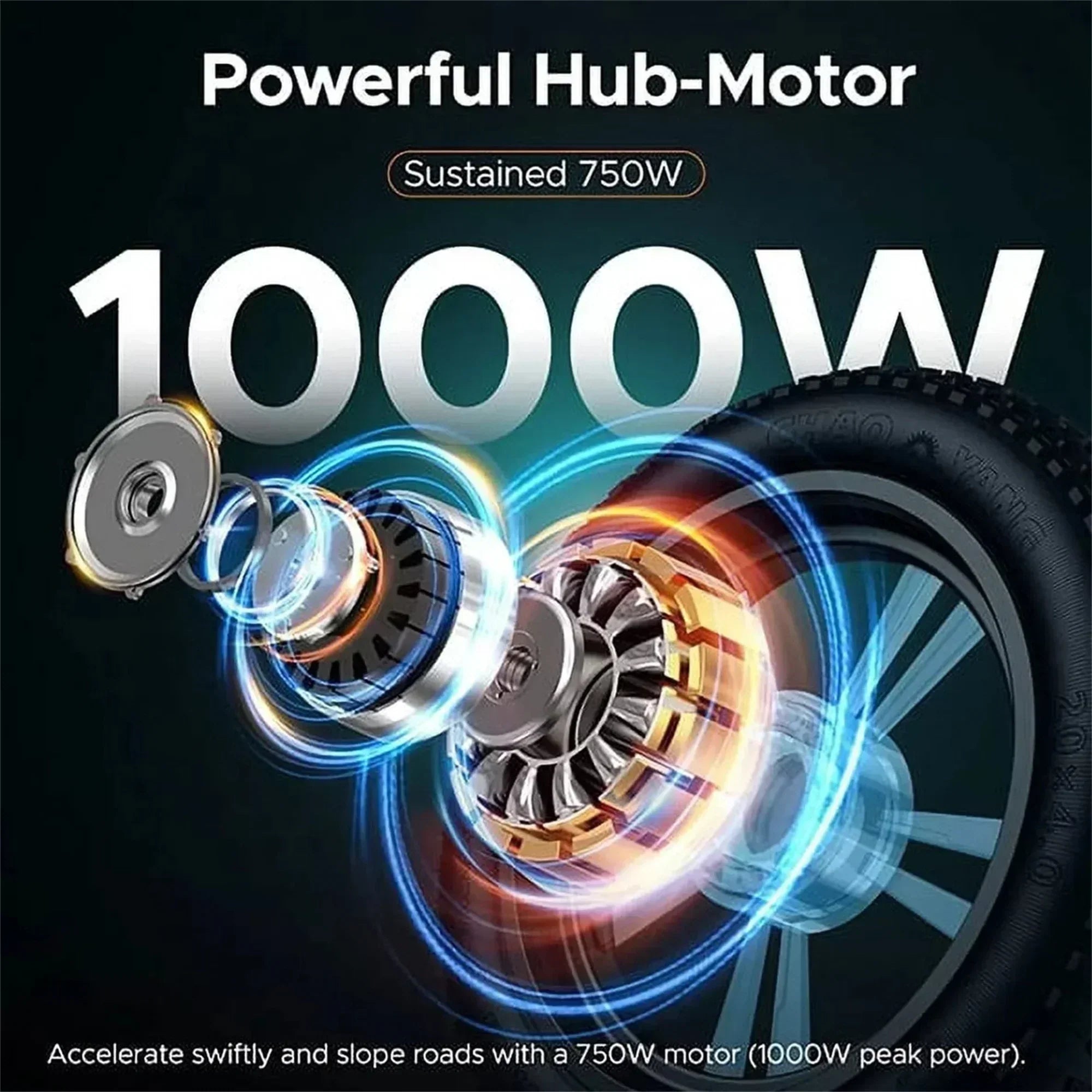 1000W Electric Bike for Adults, Retro-Style, 28mph, 94 Miles Range, 20"x4.0" Fat Tires, Full Suspension, UL Certified