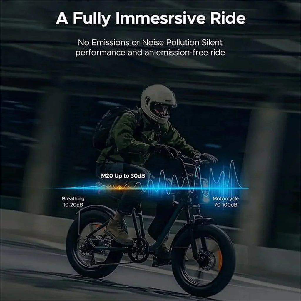 1000W Electric Bike for Adults, Retro-Style, 28mph, 94 Miles Range, 20"x4.0" Fat Tires, Full Suspension, UL Certified