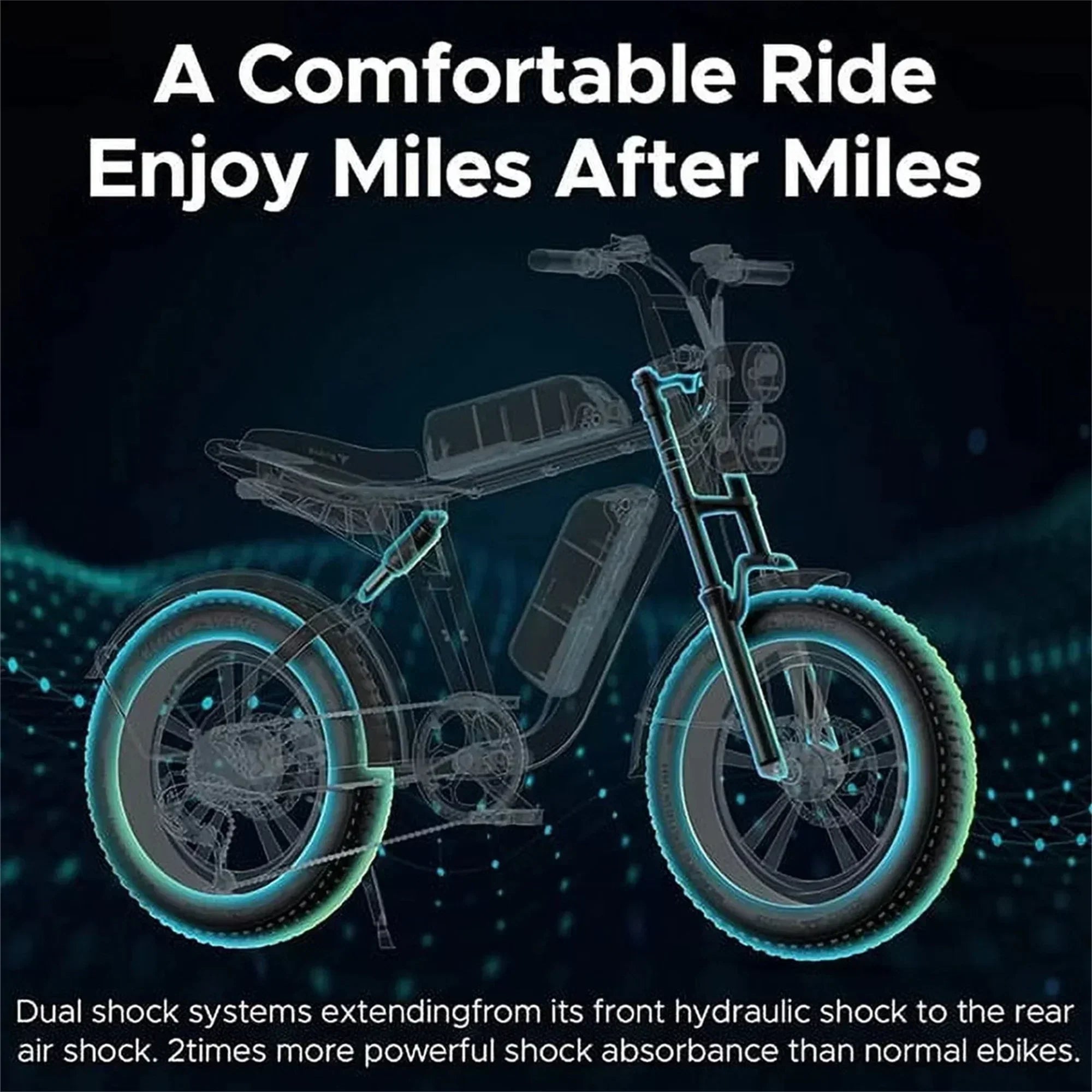 1000W Electric Bike for Adults, Retro-Style, 28mph, 94 Miles Range, 20"x4.0" Fat Tires, Full Suspension, UL Certified